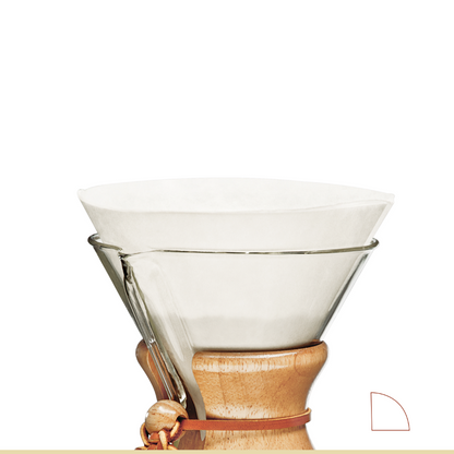 Filtry papierowe Chemex 6, 8, 10 cups – 100 sztuk