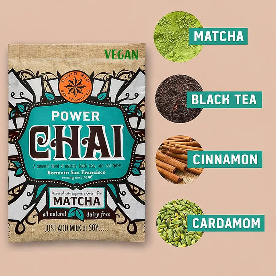 Power Chai Matcha David Rio – wegańskie chai z matchą, czarną herbatą, cynamonem i kardamonem, wizualizacja składników produktu