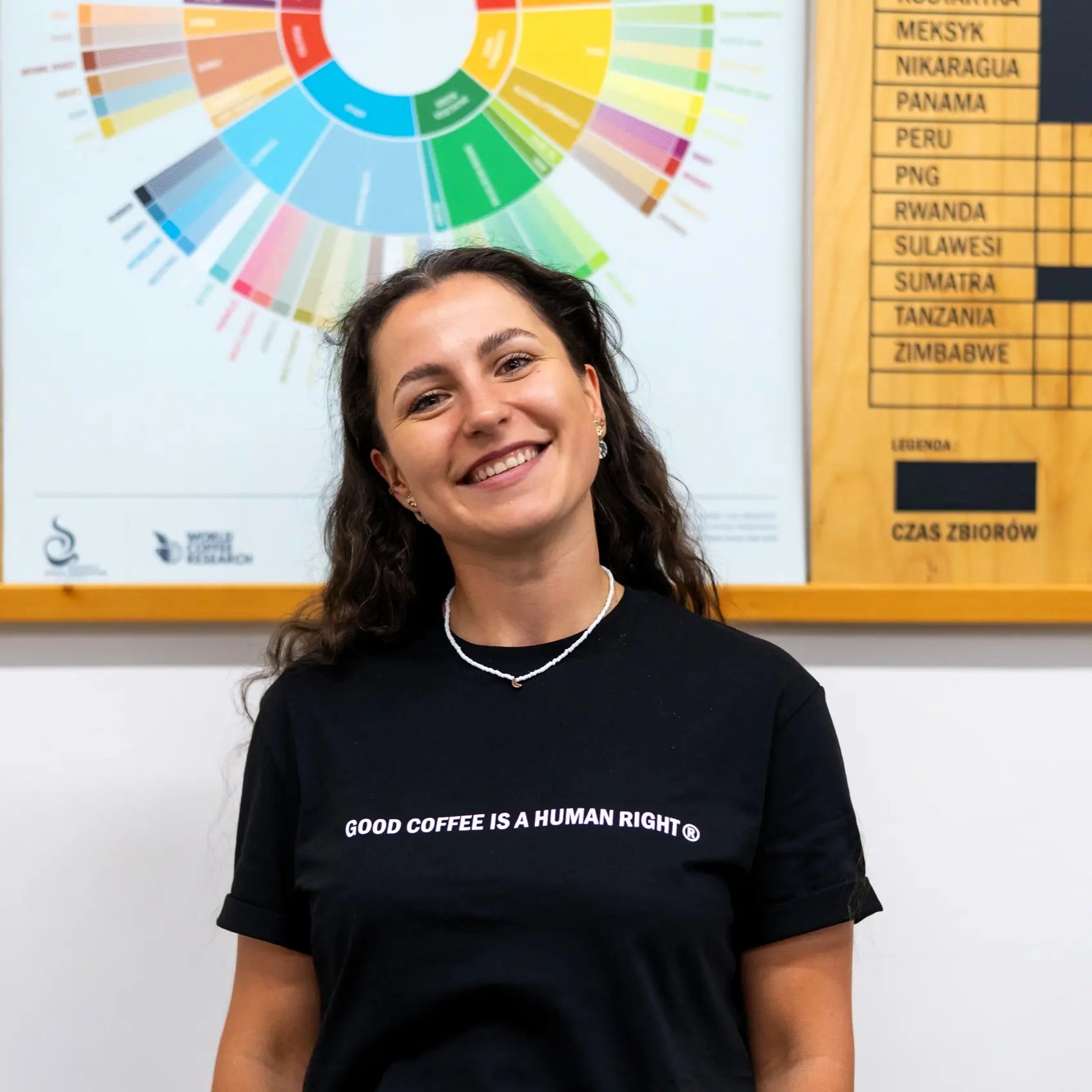 Joanna Kubisz – Sales Team JAVA Coffee Roasters, współpraca B2B z kawiarniami i restauracjami w Krakowie i regionie południowym