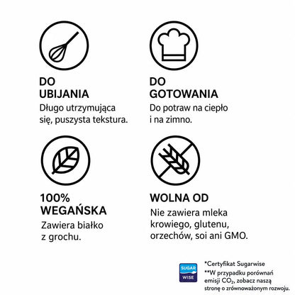 Infografika przedstawiająca najważniejsze zalety Sproud Cooking & Whipping – roślinnej śmietanki do gotowania i ubijania z białka grochu: do ubijania, do gotowania, 100% wegańska i bez mleka, glutenu, orzechów, soi oraz GMO.